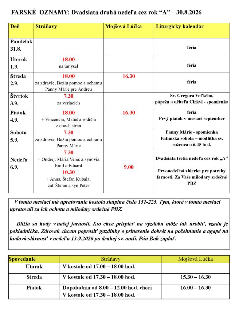 22. nedeľa A-2026 22. nedeľa A-2026