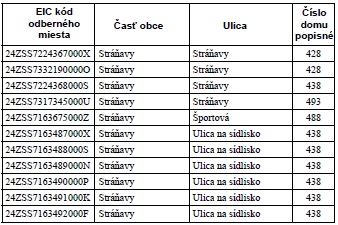 ods.5